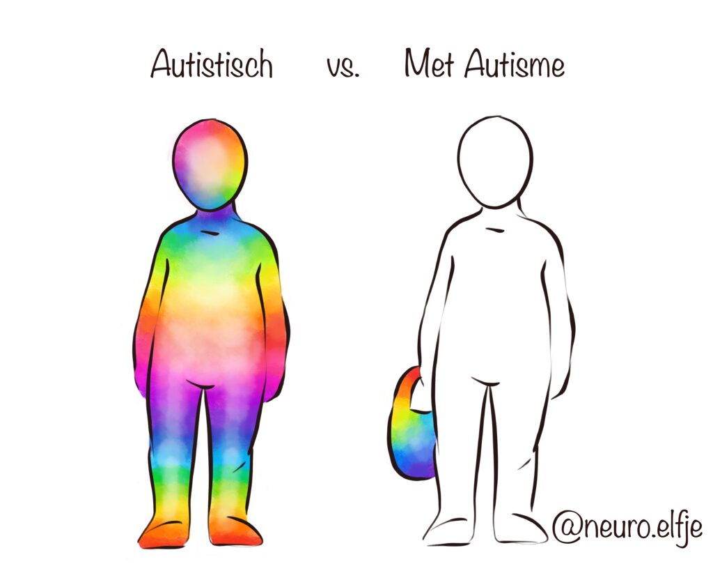 Autistisch vs. met autisme